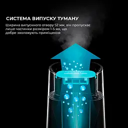 Зволожувач повітря з дистанційним керуванням Deerma 4L White DEM-LD220 - мініатюра 7