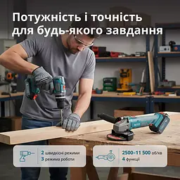 Konner & Sohnen Набір із двох акумуляторних інструментів KS IDAGB 20V SET 1 20В дриль ударний, шліфувальна машина кутова, швидкий ЗП 2.4А акб 1х2А·год+1х4А·год кейс 3кг - мініатюра 3