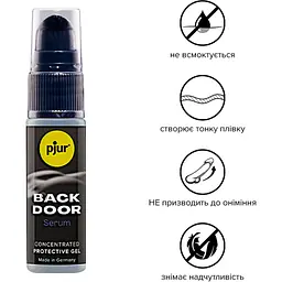 Розслаблювальний анальний гель Pjur backdoor Serum 20 мл - мініатюра 2