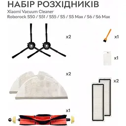 Набір розхідників для робота-пилососа Xiaomi Vacuum Cleaner Roborock (S50, S51, S55, S5, S5 Max, S6, S6 Max), SET 3 - мініатюра 2