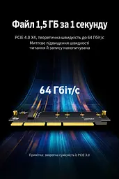 Адаптер SSD UGREEN CM465 M.2 NVMe M-Key у слот PCIe x4/x8/x16 PCIe 4.0 x4 теоретично до 64 Гбіт/с формати 2230/2242/2260/2280 також NVMe B&M та M.2 PCIe AHCI M.2 SATA не підтримується металевий радіатор і термопрокладки в комплекті зворотна сумісність із PCIe 3.0 Windows/Linux індикатор живлення й активності SSD захист від короткого замикання надструму перенапруги та електромагнітних завад чорний із золотистими контактами (30715) - мініатюра 9