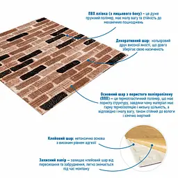 Панель стінова Sticker Wall 3D 346-2 700х770х2мм Класична цегла SW-00001915 - мініатюра 2