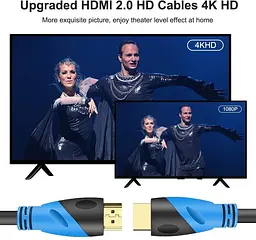 Кабель Rommisie HDMI 2.0 4K 15 м (50FT) 18 Гбіт/с із позолоченими роз'ємами - мініатюра 4