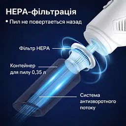 Бездротовий пилосос 2 в 1 для прибирання будинку та авто XL-1610 - мініатюра 3