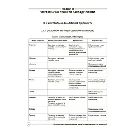 Настільна книга керівника закладу освіти. Готуємося до аудиту та сертифікації - Коновалова М.В., Семиволос О.П. (466904) - мініатюра 4