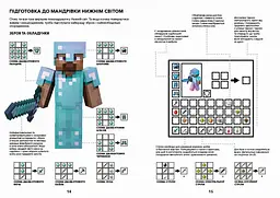 Minecraft Довідник Нижнього світу і Краю - Стефані Мілтон (9786177688319) - мініатюра 5