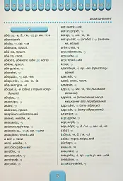 Шкільний словничок. 3 в 1. 1-4 класи - Юлія Сікора - мініатюра 3