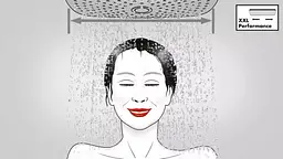 Душова система Hansgrohe Croma Select S 280 1jet Showerpipe з термостатом Brushed Black Chrome 26890340, Шліфований чорний хром - мініатюра 6