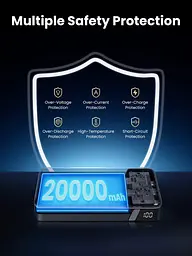 УМБ Ugreen 20000mAh 100W PD,QC, USB-A, 2xUSB-С Grey (PB720) - мініатюра 6