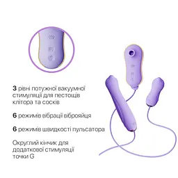 Набір 3в1 Zalo - UNICORN Set Violet, віброяйце, пульсатор, вакуумний стимулятор - мініатюра 4