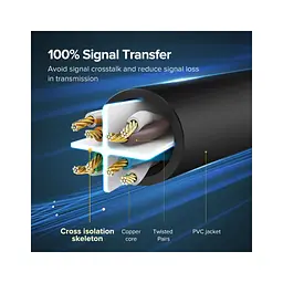 Патч-корд 2м, U/UTP Cat 6 CCA Lan Cable NW102 Black Ugreen (20160) - мініатюра 4