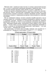 Українська мова. 5 клас. Робочий зошит. Частина 1 (за модельною програмою Голуб Н.Б., Горошкіної О.М.) - Тарас Ткачук - мініатюра 2