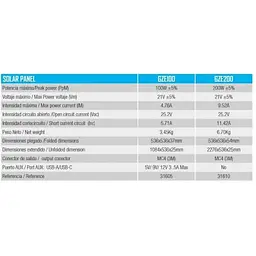 Сонячна панель Genergy GZE200W Zero 200W - мініатюра 5