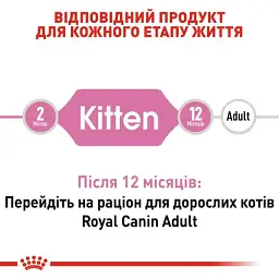 Сухий корм для кошенят Royal Canin Kitten м'ясо птиці та рис 1.2 кг - мініатюра 3