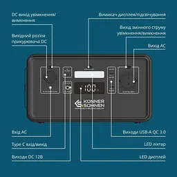 Портативна зарядна станція Konner&Sohnen KS 500PS LiFePO4, 448 Вт/ч 500 Вт (KS500PS) - мініатюра 13