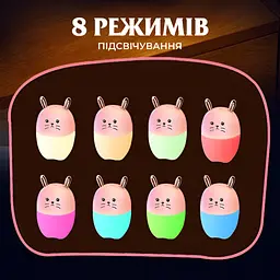 Зволожувач повітря для дитячої кімнати Зайчик 220 мл, рожевий Happy Life HPBH17200P - мініатюра 5