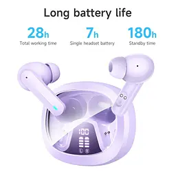 Навушники Hoco EQ6 Shadow TWS | BT5.3, 40/320mAh, 7h | purple - мініатюра 2