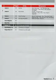 New Zoom in Special 1 Teacher's Book - мініатюра 3
