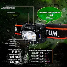 Ліхтар Quantum Finder LED з Type-C (QM-FL4040) - мініатюра 10