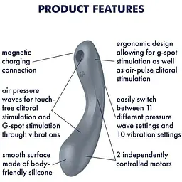 Вакуумний стимулятор із вібрацією Satisfyer Curvy Trinity 1 BlueGrey 3 в 1 - мініатюра 5