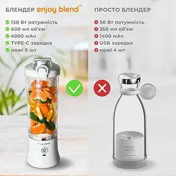 Портативний блендер ENJOY BLEND 63761029 білий (63761029) - мініатюра 5