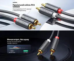 Стереоаудіокабель UGREEN AV104 2 м Cinch тюльпани по два штекери RCA на кожному кінці червоне маркування каналу R і біле каналу L гумові кільця для зручного захоплення штекерів подвійне екранування позолочені штекери 24K чорний (10518) - мініатюра 5