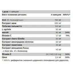 Дієтична добавка Pure Gold Protein T-Boost 100 капсул - мініатюра 2
