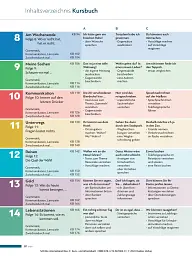 Schritte international Neu 4. Kursbuch und Arbeitsbuch - мініатюра 3