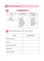 Мистецтво. Робочий зошит для 8 класу - мініатюра 5