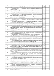 Математика. 2 клас. Конспекти уроків - мініатюра 12