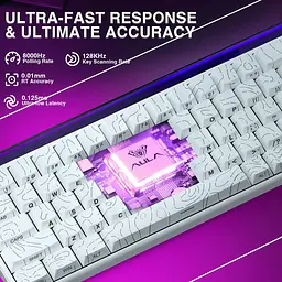 Магнітна клавіатура AULA HERO 68 HE / 60% / Дротове підключення / Meteor Magnetic Switch / White Lines - мініатюра 6