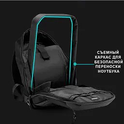 Рюкзак міський Ozuko 9474 14л для ноутбука до 15,6" Black (16196) - мініатюра 10