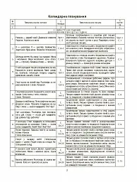 Українська мова. 1 клас. Навчання грамоти. Методичні рекомендації. Частина 1 до букваря Воскресенської, Цепової - мініатюра 2