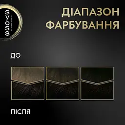 Фарба для волосся Syoss відтінок 45567 чорно-каштановий без аміаку 115 мл - мініатюра 3