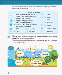 Я досліджую світ. 3 клас. Щоденник спостережень до підручника Н. Бібік, Г. Бондарчук - мініатюра 5