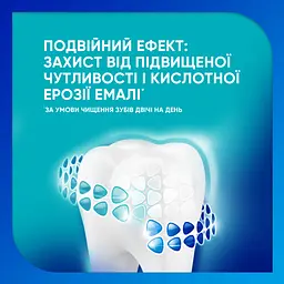 Зубна паста Sensodyne Пронамель Дбайливе Вибілювання 150 мл (2 шт. х 75 мл) - мініатюра 5