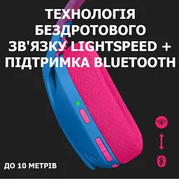 Навушники Logitech G435 Lightspeed Wireless Gaming Headset Blue (981-001062) - мініатюра 3