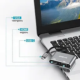 Адаптер SGEYR USB C – HDMI VGA, Mini USB Type C - мініатюра 2