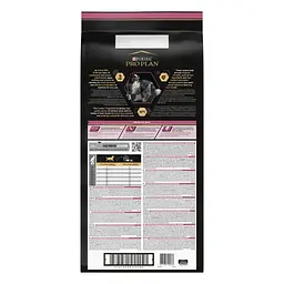 Сухий корм собак середньої породи Purina Pro Dog Medium Adult Sensitive Skin з лососем і рисом 14 кг 12375802 - мініатюра 3