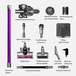 Акумуляторний ручний пилосос Jimmy H8 PRO Purple - мініатюра 5