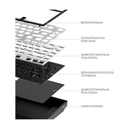 Клавіатура Dark Project ALU81 Terra Nostra PBT RGB Mech G3MS Moonstone Black (DPKB_NOSTRA_81_ANSI_BLACK_UA) - мініатюра 10