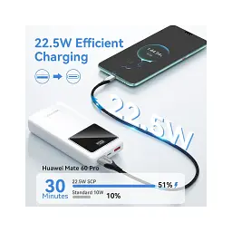Батарея універсальна Vention 20000 mAh 22.5W Black LED Display Type (FHLB0) - мініатюра 6