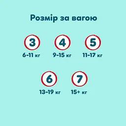 Підгузки-трусики Pampers Premium Care Pants Розмір 6 (13-19 кг) 46 шт. - мініатюра 5