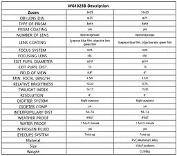 Бінокль WG25 10x25 IPX67 (діапазон - 5000м) - мініатюра 10