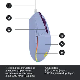 Мишка Logitech G102 Lightsync Lilac (910-005854) - мініатюра 6