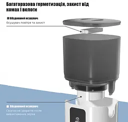 Автоматична годівниця для котів Papifeed 6 л Wi-Fi білий - мініатюра 6