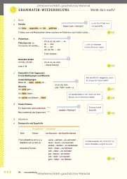Gute Idee! B1.2, Kursbuch plus interaktive Version - мініатюра 8
