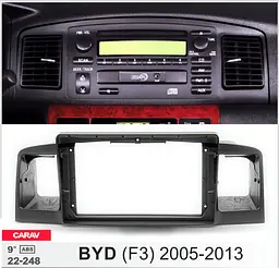 Перехідна рамка BYD F3 Carav 22-248 - мініатюра 5