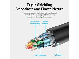 Кабель Vention HDMI Cable for Structure Cabling Engineering HDMI v2.0 8м Black (AAMBK) - мініатюра 5