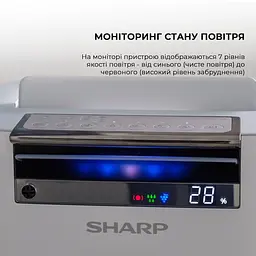 Очищувач повітря з функцією зволоження Sharp KC-G50EUH - мініатюра 14